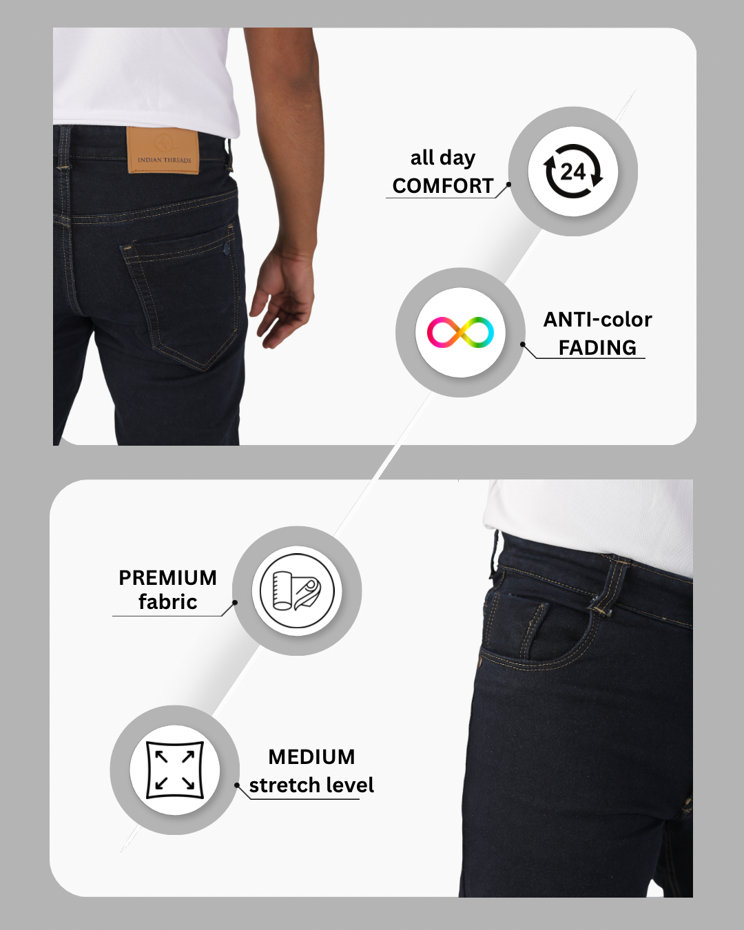 Denim Jeans for Men: The Most Common Problems People Face with Jeans